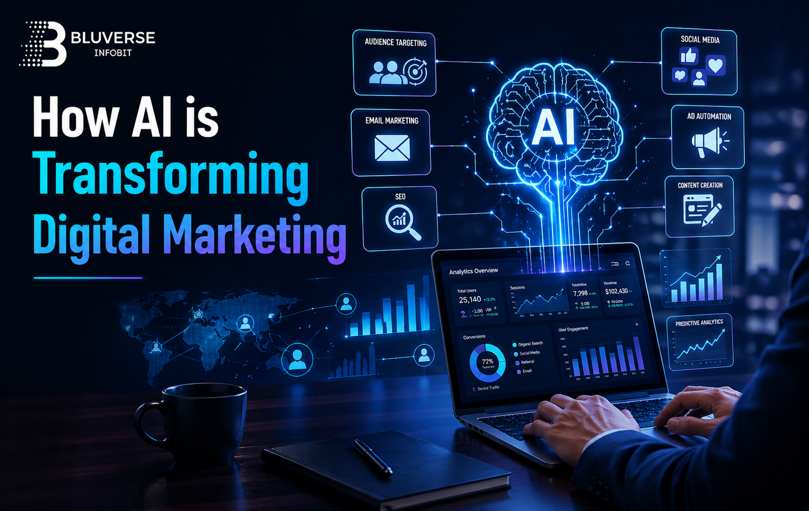 AI-powered digital marketing concept showing a business professional using a laptop with holographic analytics, data dashboards, and a glowing AI brain, alongside the text “How AI is Transforming Digital Marketing” and Bluverse Infobit logo in a futuristic corporate setting.