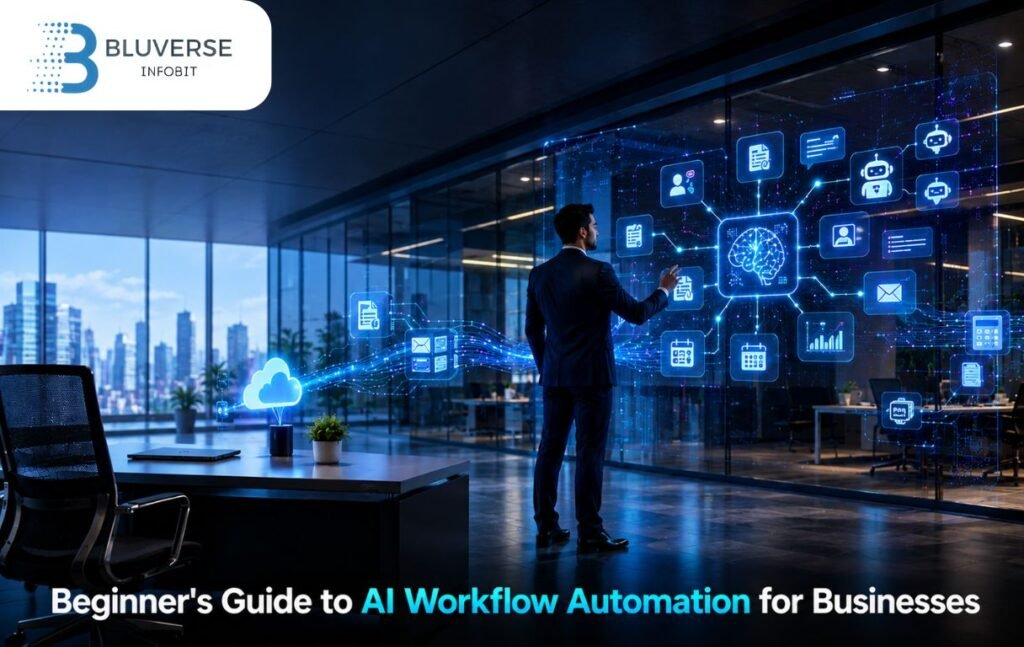 Business professional using AI workflow automation dashboard to automate business processes and improve productivity.